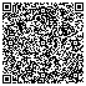 QR-код с контактной информацией организации Розовая Пантера