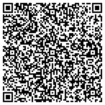 QR-код с контактной информацией организации ФрутАгро-С, ООО, оптово-розничная фирма