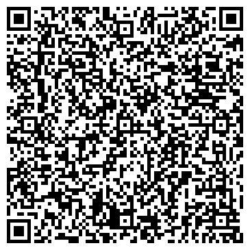 QR-код с контактной информацией организации ИП Новикова Н.С.