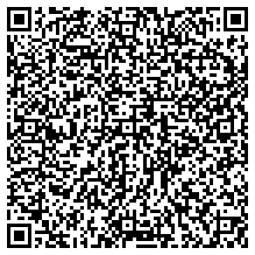 QR-код с контактной информацией организации Фрутагро-М, торговая компания