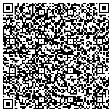 QR-код с контактной информацией организации Все для сварки, магазин, ЗАО Уралтермосвар