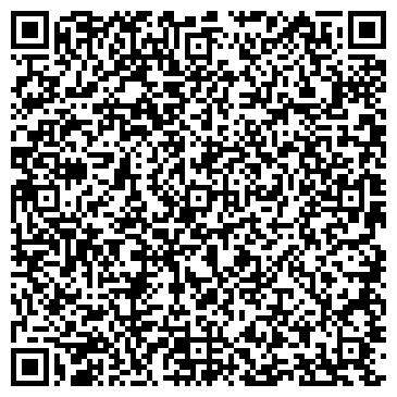 QR-код с контактной информацией организации Группа компаний "Надежда-Фарм"