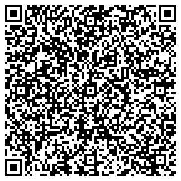 QR-код с контактной информацией организации Косметика Всем