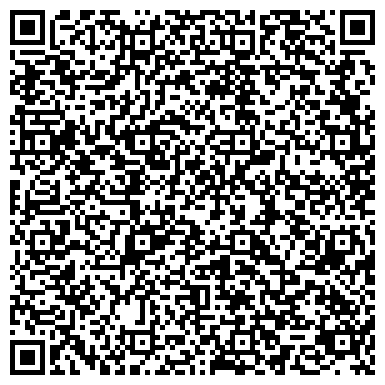 QR-код с контактной информацией организации Детский сад №246, Земляничка, комбинированного вида