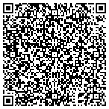 QR-код с контактной информацией организации Полянка, продовольственный магазин