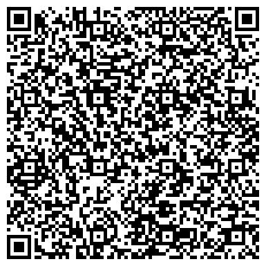 QR-код с контактной информацией организации Атлант гидравлик
