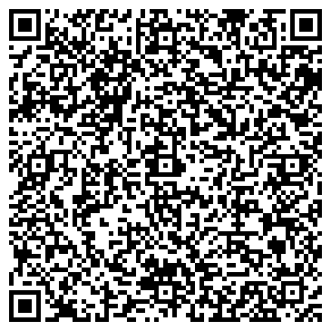 QR-код с контактной информацией организации ИП Молоковских М.С.