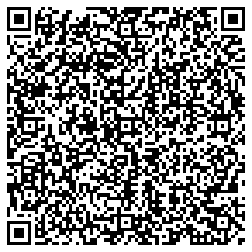 QR-код с контактной информацией организации Отдел вневедомственной охраны по г. Армавиру
