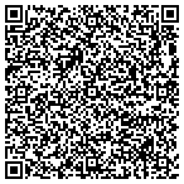 QR-код с контактной информацией организации ООО Югпродсервис