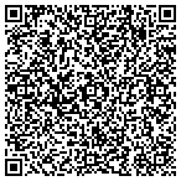 QR-код с контактной информацией организации Городская клиническая больница им. Архиепископа Луки