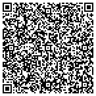 QR-код с контактной информацией организации Продукты, оптовая компания, ИП Брегер А.Я.