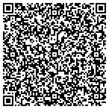 QR-код с контактной информацией организации Городская больница г. Котовска