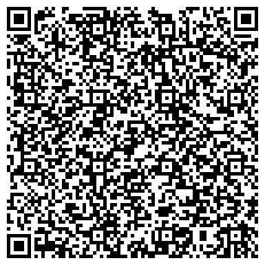 QR-код с контактной информацией организации Сладкий остров, торговая компания, ООО Кондитер-Армавир