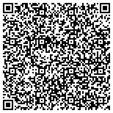 QR-код с контактной информацией организации Планета сладостей, кондитерский цех, ИП Аршакян Э.А.