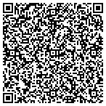 QR-код с контактной информацией организации Авто+Шина