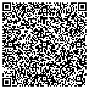 QR-код с контактной информацией организации "Клоковой Анастасии Федоровны"