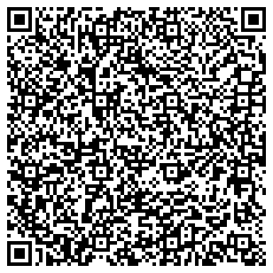 QR-код с контактной информацией организации Практическая магия