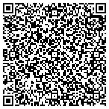 QR-код с контактной информацией организации «ПолиНом»