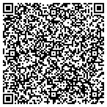 QR-код с контактной информацией организации Автозапчасти, магазин, ИП Ковальчуг М.В.