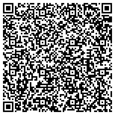 QR-код с контактной информацией организации ИП Горшков С.С.