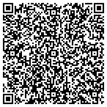 QR-код с контактной информацией организации ИП Коширина Н.Е.