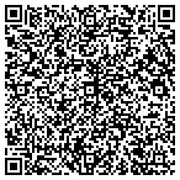 QR-код с контактной информацией организации Сеть продуктовых магазинов, ИП Кинчарова И.М.