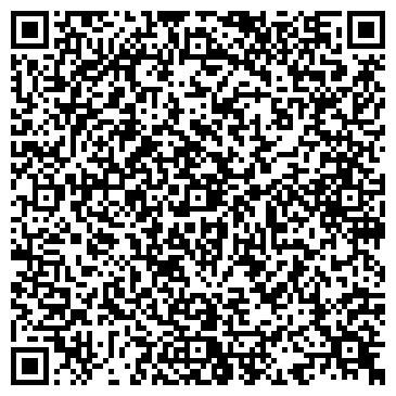 QR-код с контактной информацией организации Ставропольское райПО-Александровка, продуктовый магазин