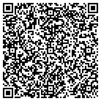 QR-код с контактной информацией организации Продуктовый магазин, ИП Авакян С.С.