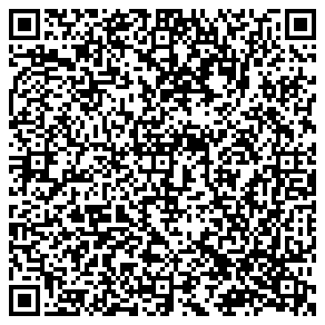 QR-код с контактной информацией организации Армавирский собеседник