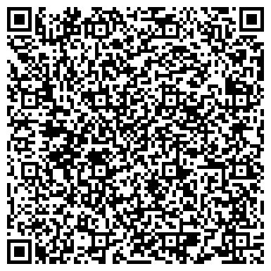 QR-код с контактной информацией организации ОАО Ставропольэнерго, филиал в г. Михайловске