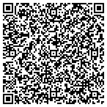 QR-код с контактной информацией организации Армавирские Объявления