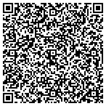 QR-код с контактной информацией организации Магнит Косметик