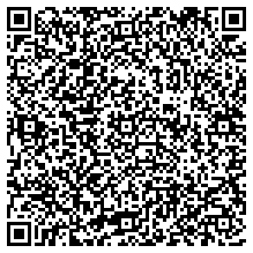 QR-код с контактной информацией организации Vita-Sens