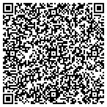 QR-код с контактной информацией организации ООО Авито-турс