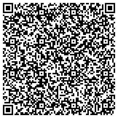 QR-код с контактной информацией организации НИИ мясной промышленности им. В.М. Горбатова