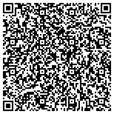 QR-код с контактной информацией организации Северо-Кавказский НИИ экономических и социальных проблем
