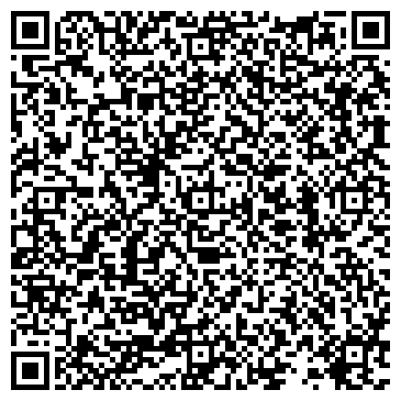 QR-код с контактной информацией организации Сельхозавтотехника