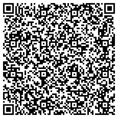 QR-код с контактной информацией организации НИИ нейрокибернетики им. А.Б. Когана