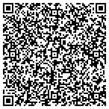 QR-код с контактной информацией организации ИП Горожанина М.Н.