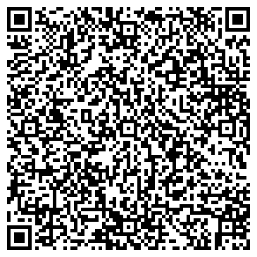QR-код с контактной информацией организации Научная медицинская библиотека, СГМУ