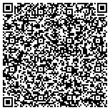 QR-код с контактной информацией организации Milavitsa, магазин нижнего белья, ИП Жемчугова Г.И.