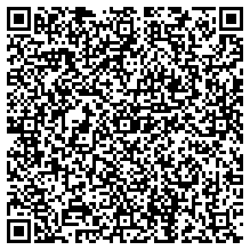 QR-код с контактной информацией организации АВАНТА М1