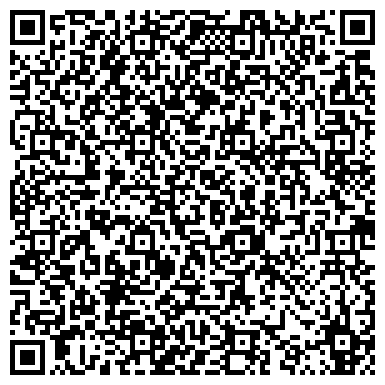 QR-код с контактной информацией организации ООО "АвтозапЮг" Магазин запчастей Хонда