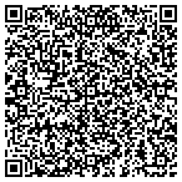 QR-код с контактной информацией организации Энгельсский краеведческий музей