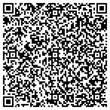 QR-код с контактной информацией организации Саратовский этнографический музей