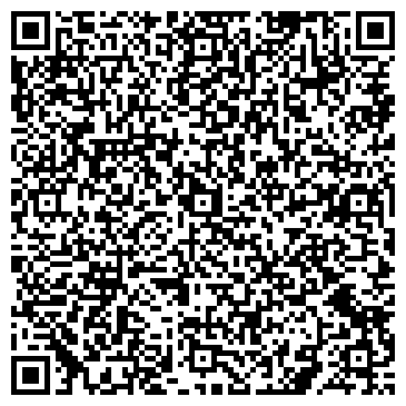 QR-код с контактной информацией организации Балаганчикъ, театр драмы, музыки и поэзии