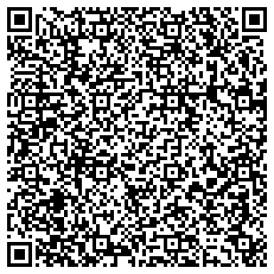 QR-код с контактной информацией организации Thule, магазин автобагажников, ООО Эко-центрум