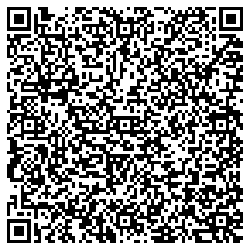 QR-код с контактной информацией организации Храм во имя Святой равноапостольной Марии Магдалины