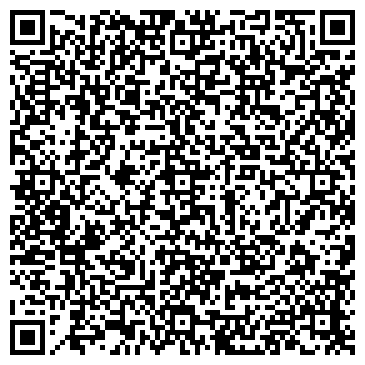 QR-код с контактной информацией организации "PARTSRENAULT"