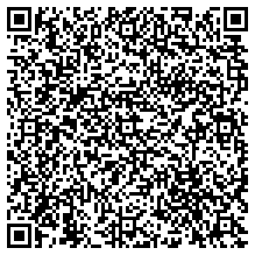 QR-код с контактной информацией организации Фабрика качества, сеть фирменных магазинов